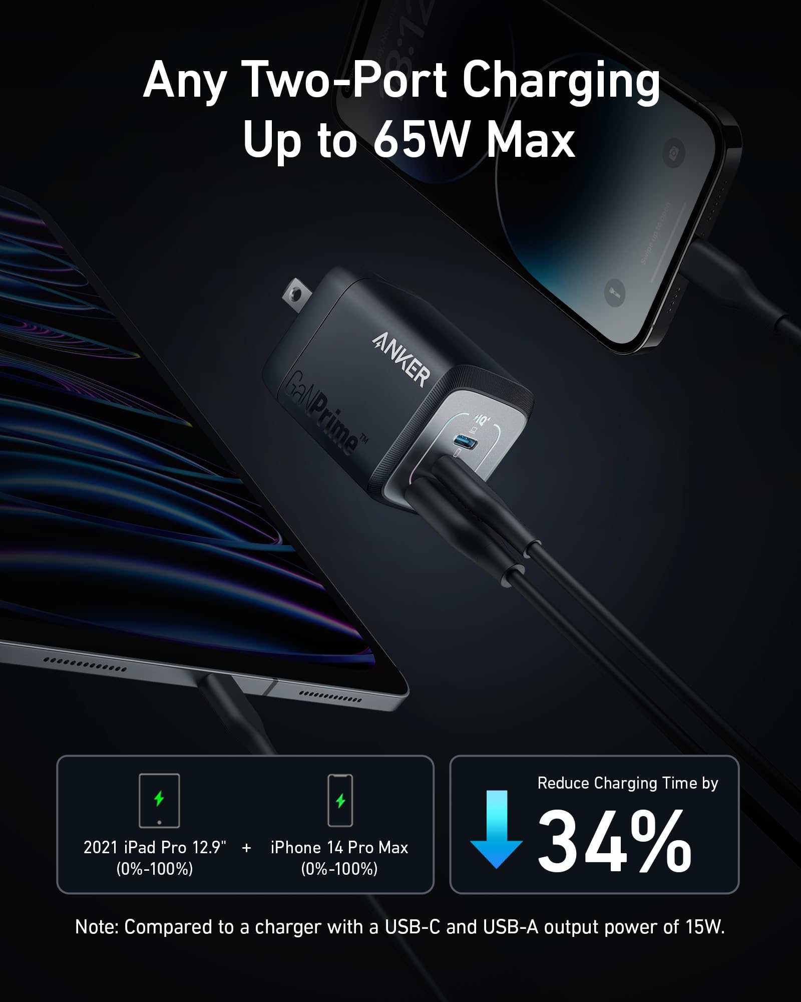 Anker Prime 67W USB C Charger, Anker GaN Wall Charger, 3 - Port Compact Fast PPS Charger, For MacBook Pro/Air, Pixelbook, iPad Pro, iPhone 17/16/Pro, Galaxy S23/S22, Note20, Pixel, Apple Watch, and More - Loot Bandit