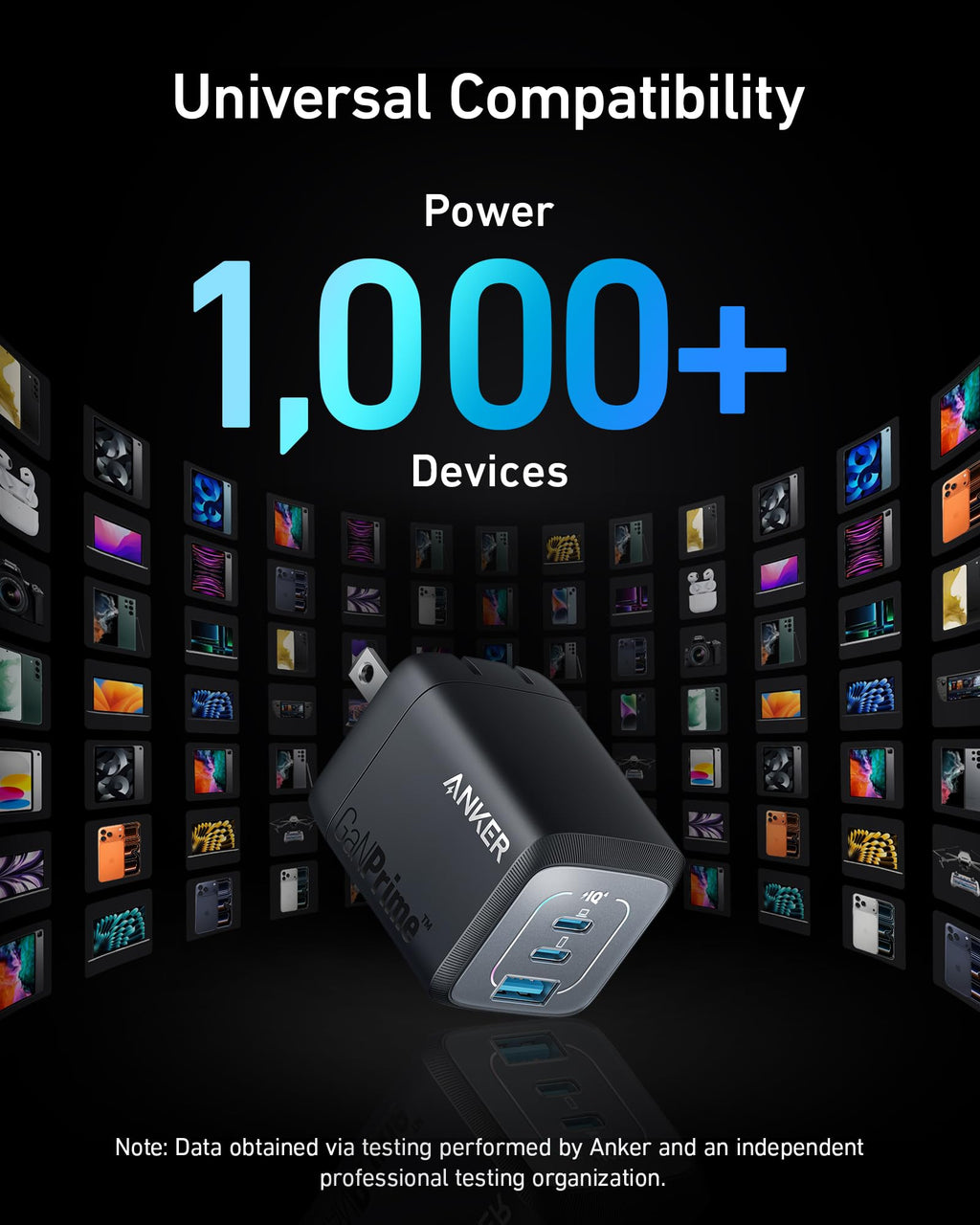 Anker Prime 67W USB C Charger, Anker GaN Wall Charger, 3 - Port Compact Fast PPS Charger, For MacBook Pro/Air, Pixelbook, iPad Pro, iPhone 17/16/Pro, Galaxy S23/S22, Note20, Pixel, Apple Watch, and More - Loot Bandit