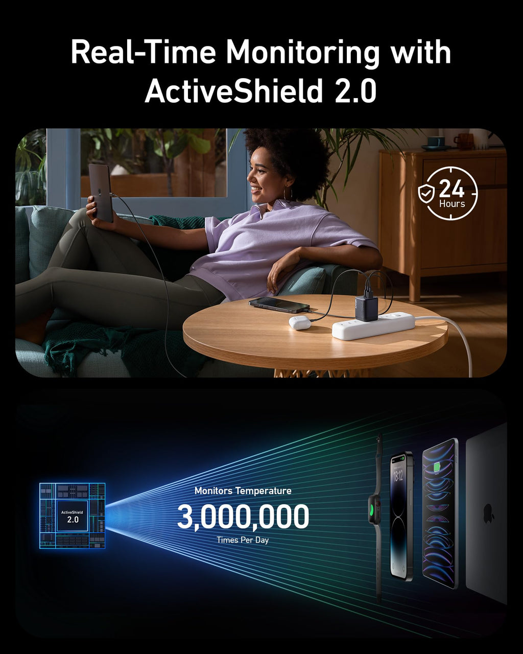 Anker Prime 67W USB C Charger, Anker GaN Wall Charger, 3 - Port Compact Fast PPS Charger, For MacBook Pro/Air, Pixelbook, iPad Pro, iPhone 17/16/Pro, Galaxy S23/S22, Note20, Pixel, Apple Watch, and More - Loot Bandit