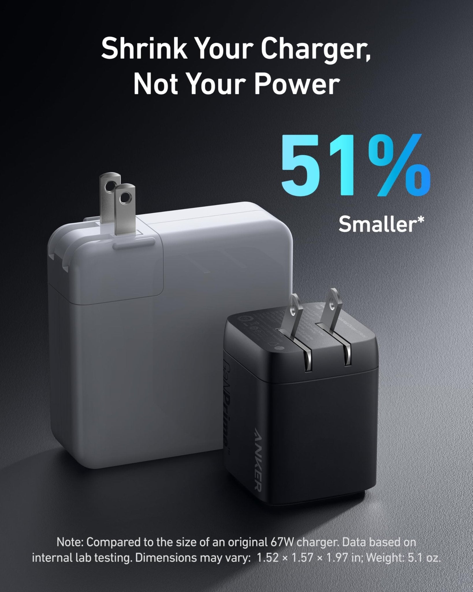 Anker Prime 67W USB C Charger, Anker GaN Wall Charger, 3 - Port Compact Fast PPS Charger, For MacBook Pro/Air, Pixelbook, iPad Pro, iPhone 17/16/Pro, Galaxy S23/S22, Note20, Pixel, Apple Watch, and More - Loot Bandit