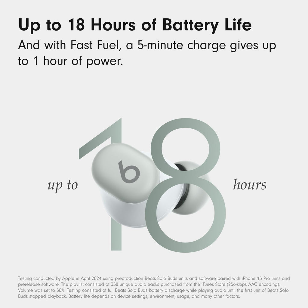 Beats Solo Buds - Wireless Bluetooth Earbuds Reviews - Loot Bandit