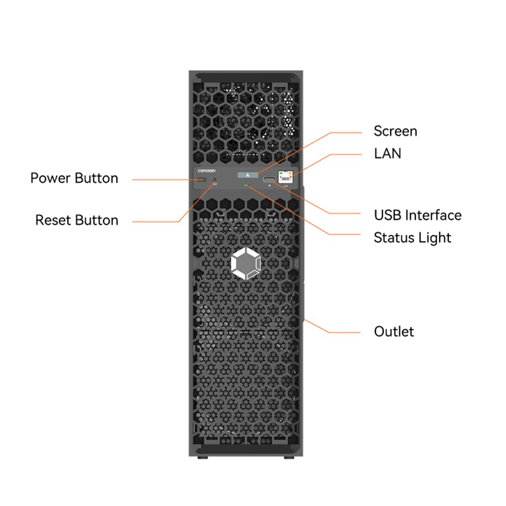 Canaan Avalon Q 90T BTC Bitcoin Miner Reviews - Loot Bandit