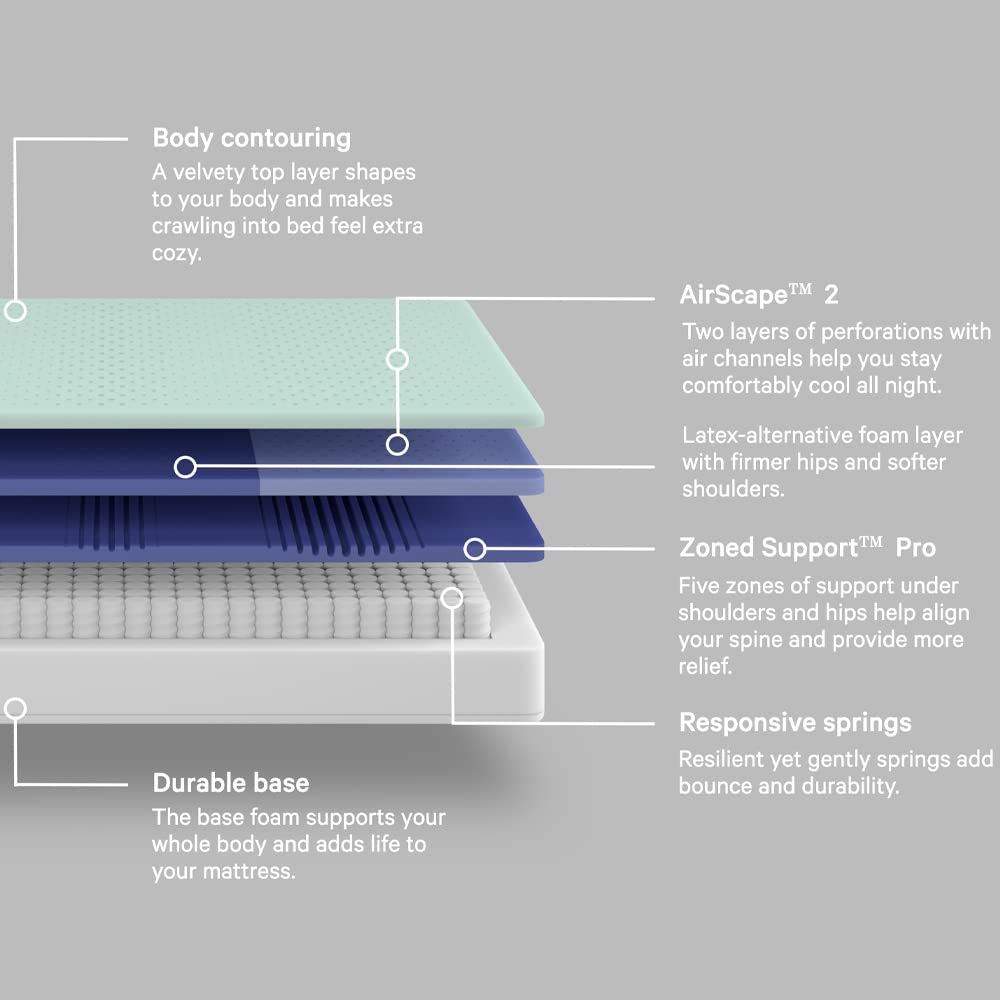 Casper Sleep Nova Hybrid Mattress, California King,Light Gray - Loot Bandit