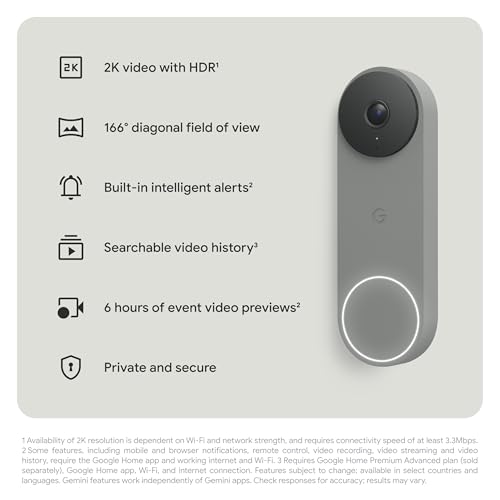 Google Nest Doorbell (Wired, 3rd Gen) - 2K Video and Gemini, Live View, Night Vision, 2 - Way Audio - Works with Google Home - 2025 Model - Hazel - Loot Bandit