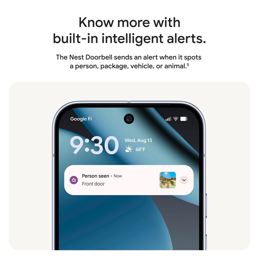 Google Nest Doorbell (Wired, 3rd Gen) - 2K Video and Gemini, Live View, Night Vision, 2 - Way Audio - Works with Google Home - 2025 Model - Hazel - Loot Bandit