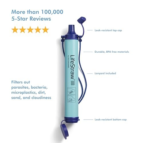LifeStraw Personal Water Filter for Hiking, Camping, Travel, and Emergency Preparedness, 2 Pack, Blue - Loot Bandit