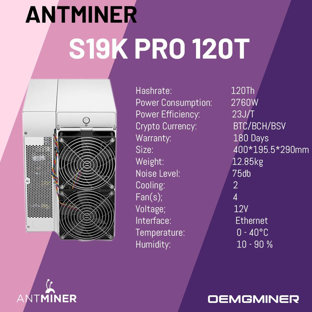 OEMGMINER Antminer S19k Pro 120T 2760W ASIC Bitcoin Miner - Reviews - Loot Bandit