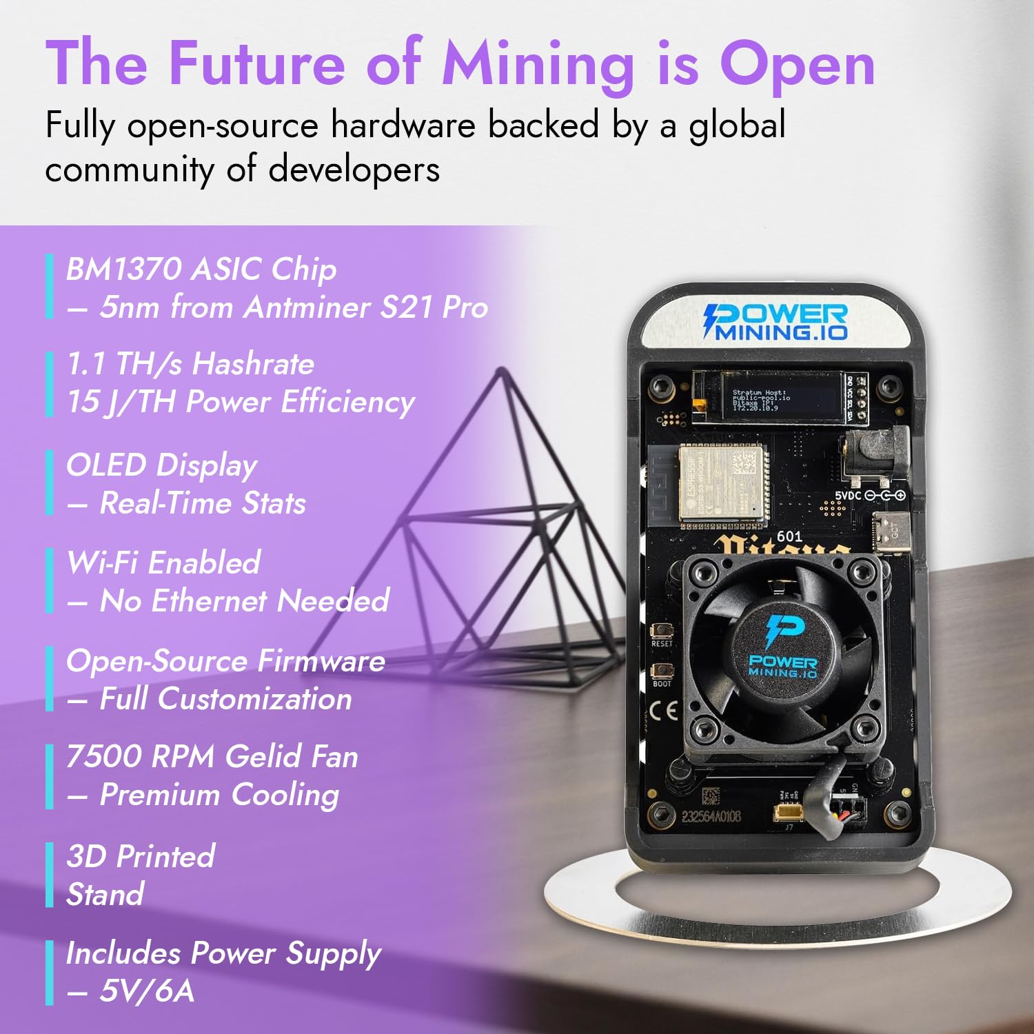 POWER MINING Bitaxe Gamma 602 ASIC Bitcoin Miner Reviews - Loot Bandit