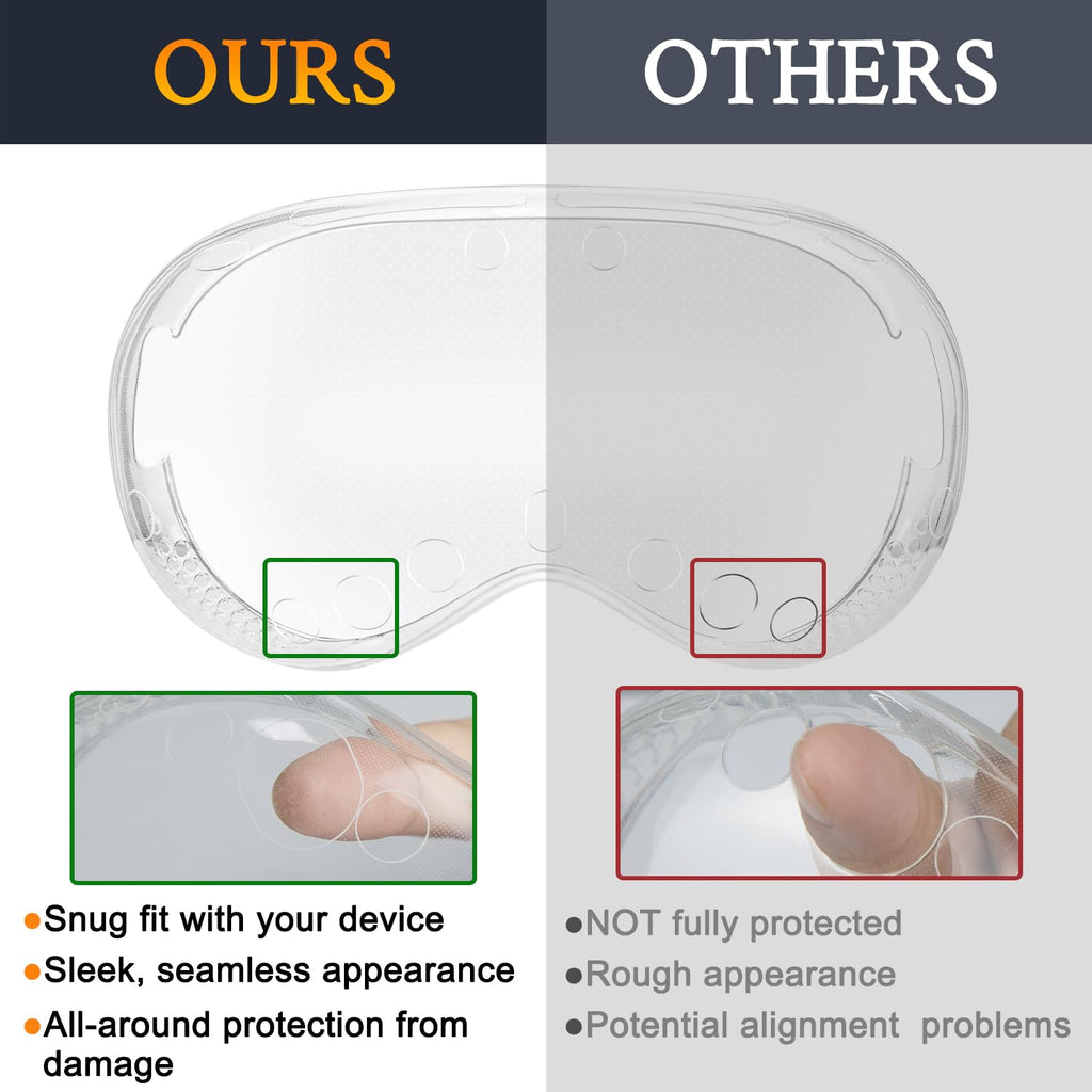 SOULWIT TPU Protective Case Cover for Apple Vision Pro VR Headset, Durable & Slim Fit Screen Protector Accessory, Without Affecting Tracking Scans - Non - Holed - Loot Bandit